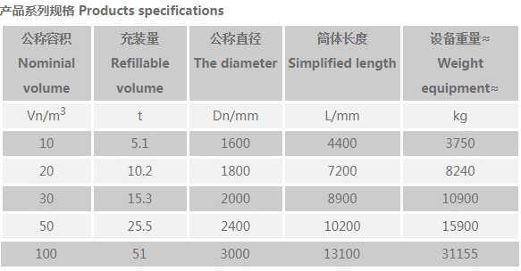 1520473705107609.jpg 液氮儲罐2.jpg